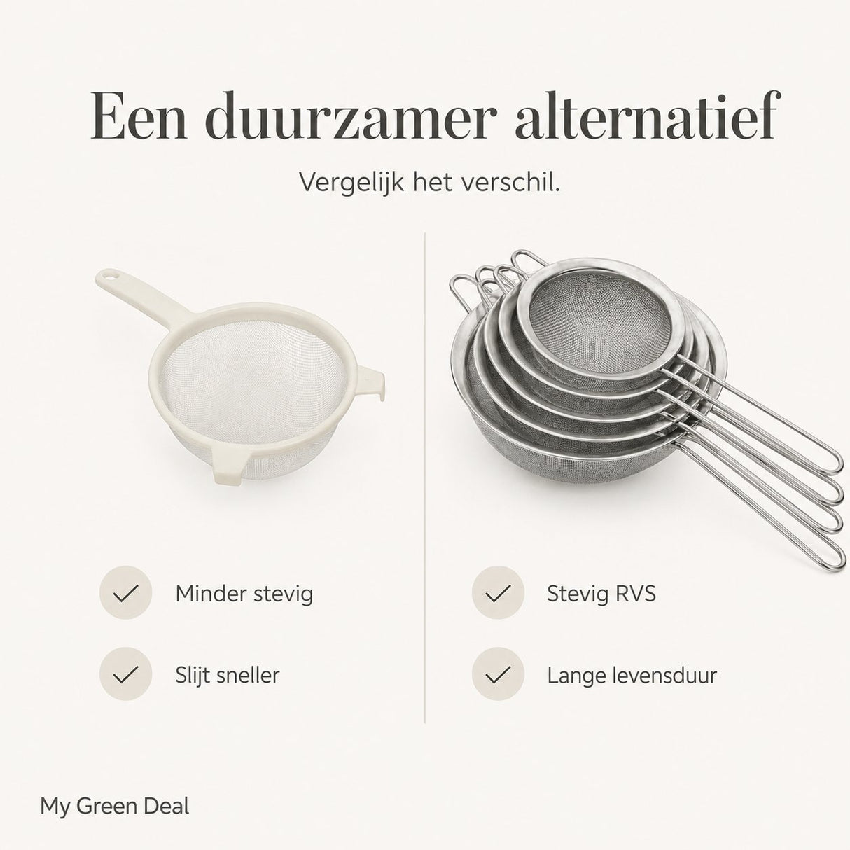 RVS fijne zeef set 5 stuks - My Green Deal