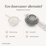 RVS fijne zeef set 5 stuks - My Green Deal