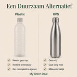 RVS Waterfles dubbelwandig 500ml - My Green Deal
