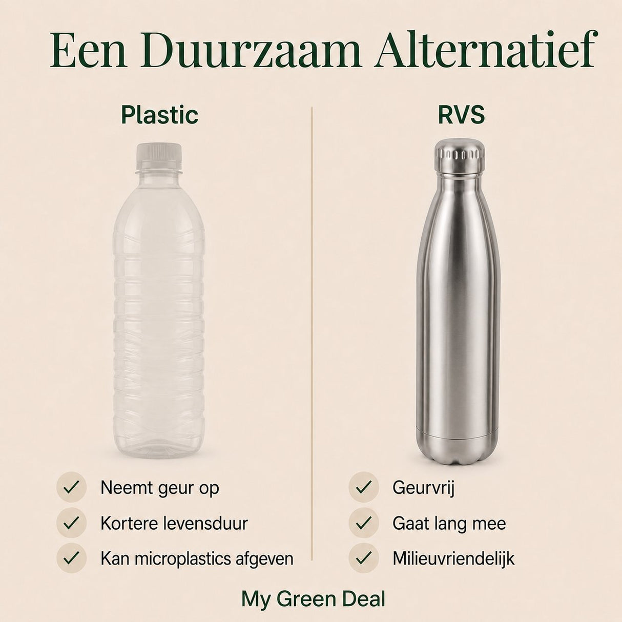 RVS Waterfles dubbelwandig 750ml - My Green Deal