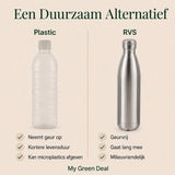 RVS Waterfles dubbelwandig 750ml - My Green Deal