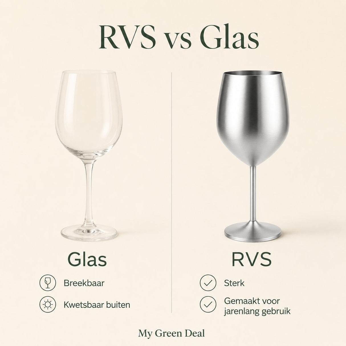 RVS Wijnglazen Set – Cocktailglazen 2 stuks - My Green Deal
