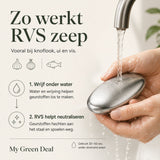 RVS Zeep - My Green Deal