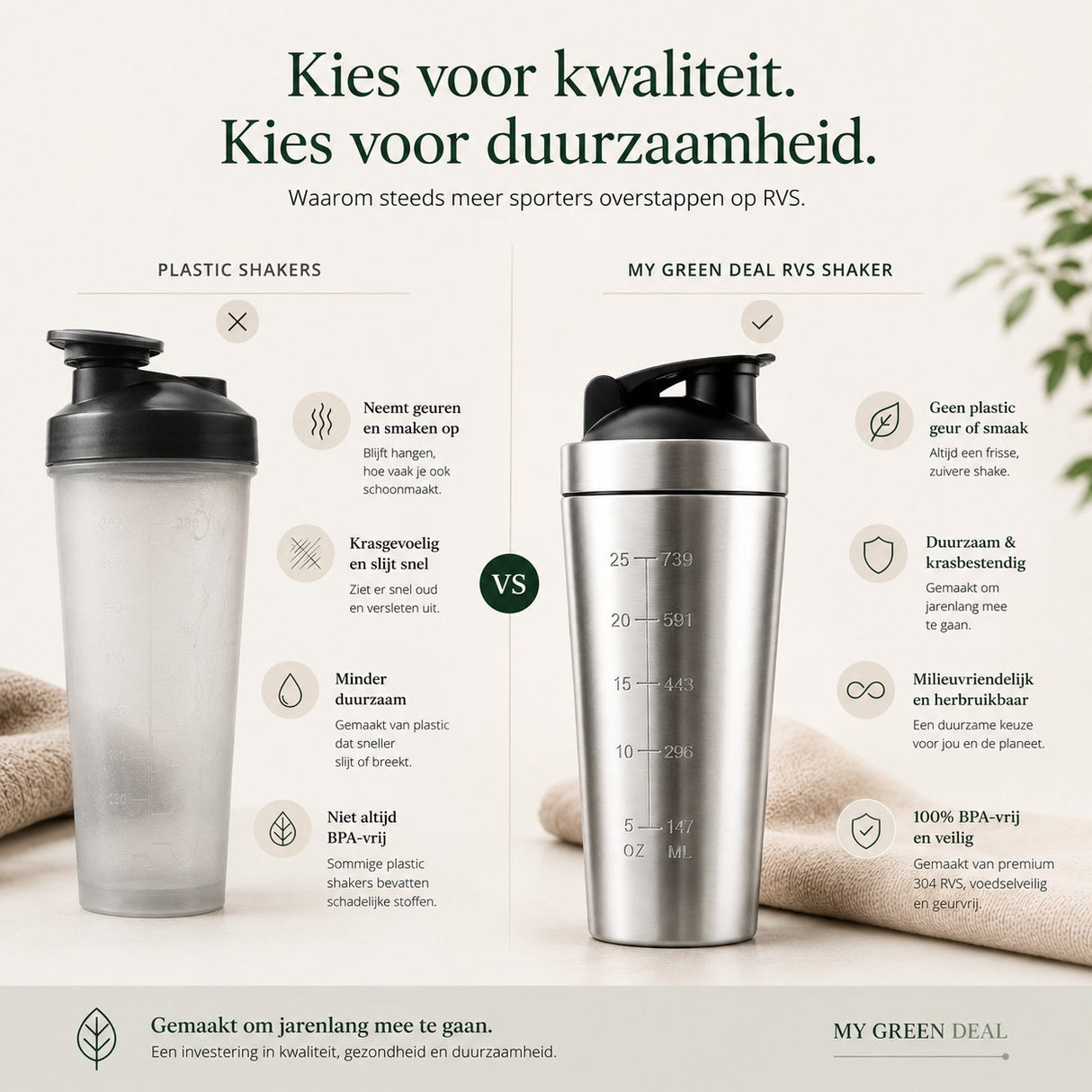 RVS Shakebeker 800ml - My Green Deal
